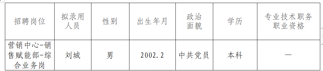 1a5244b2de70634112f5704718d1fd8e6a194ac2b8d10 2227fb76-b2e3-42a8-8d2a-a301da682107.png