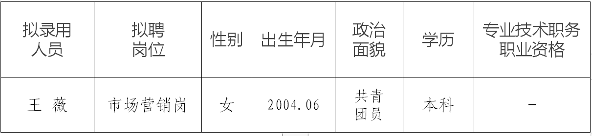 23af4351508d30d5f6fbf435eee54cd56a61668fd9a84 a53c522f-9f53-4a0b-a669-25a0dc37a965.png