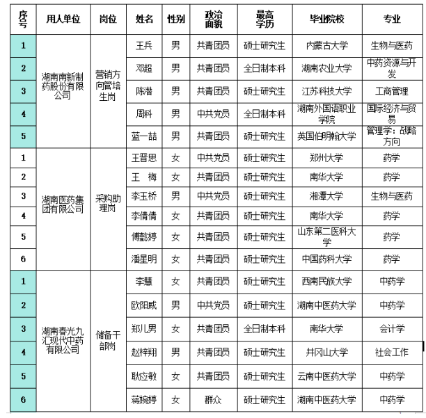 至成国际官网-追求健康,你我一路成长
