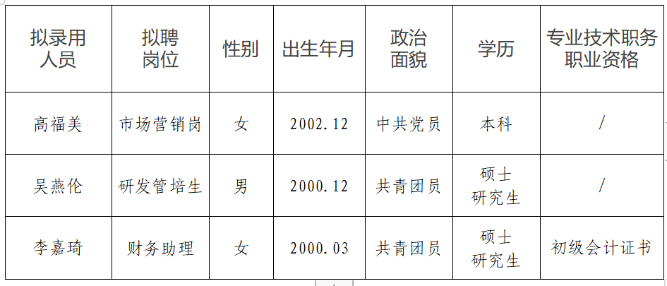 64fa56aa57ea352a490d171d736397ab6a310df734959 ebe273e1-7c49-4bb5-98fb-1352c631fa89.png