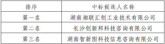 7d5e7a77be12f2746395ecd6239715f169142a6e736c9 ef3dc17d-9a5d-4780-8d0b-eb88e399475e.png