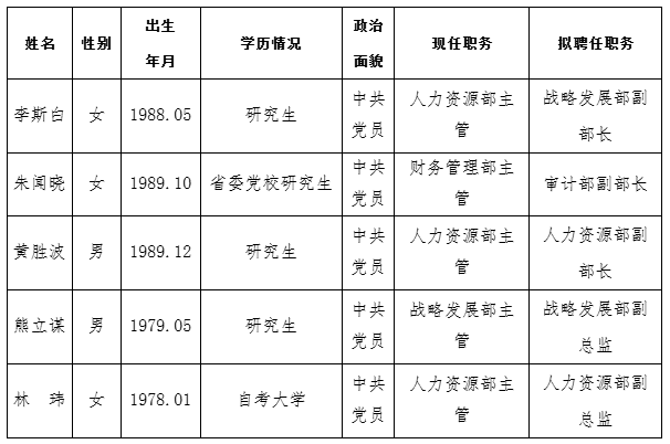 至成国际官网-追求健康,你我一路成长